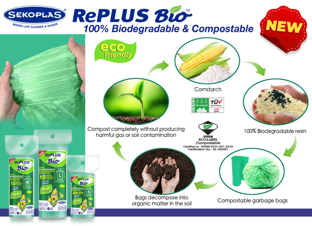 RePlus BIO